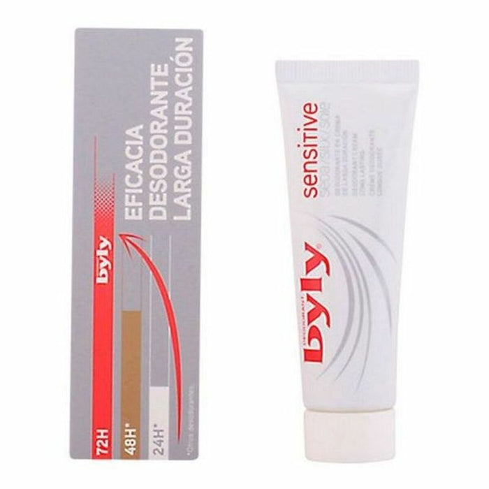 Déodorant en crème Sensitive Seda Byly 25 ml